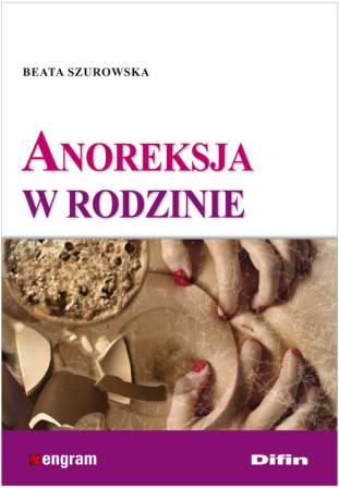 Anoreksja